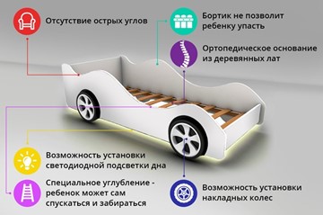 Кровать-машина в детскую Lamborghini в Москве - предосмотр 2