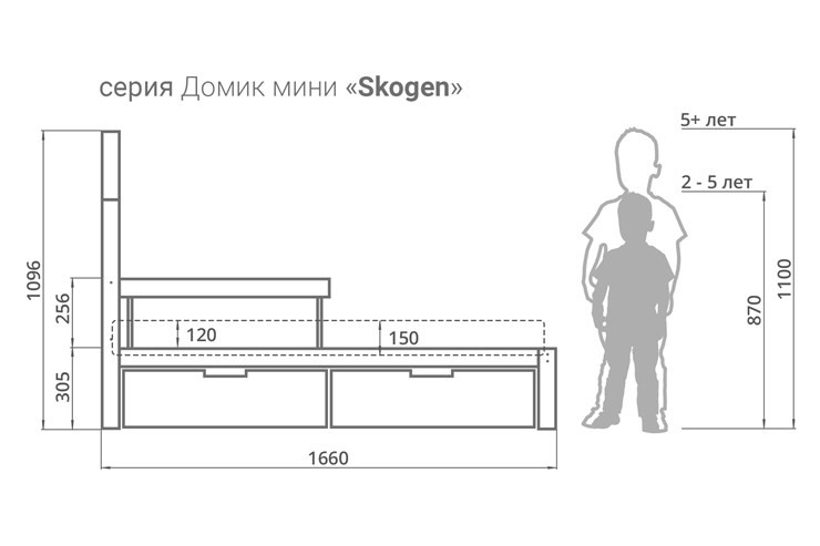 Детская кровать-домик мини Skogen белый-мятный в Подольске - изображение 2