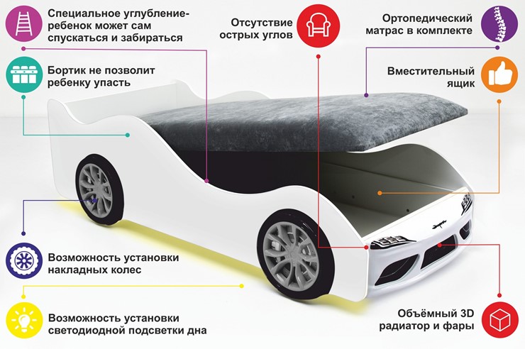 Ортопедический матрас в машину