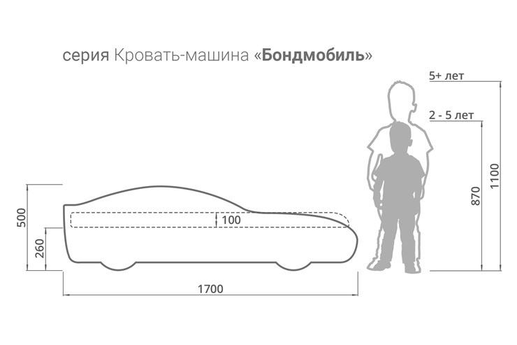Кровать-машина детская Бондимобиль белый в Москве - изображение 5