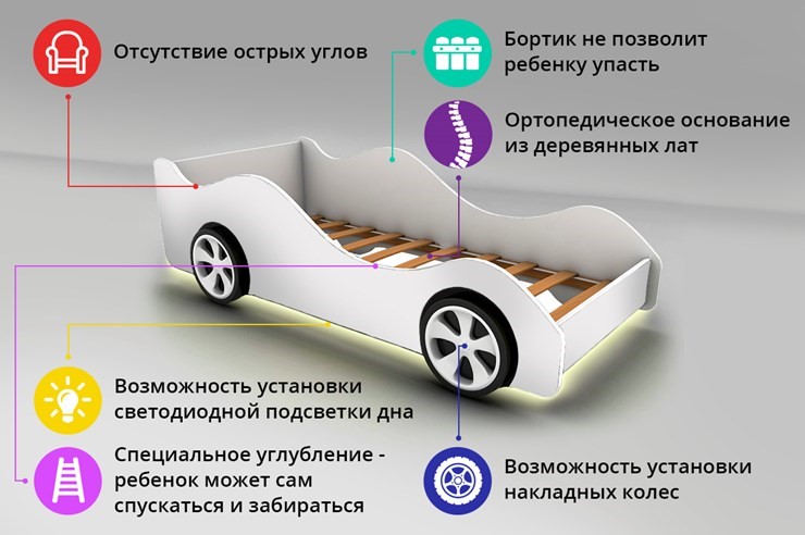 Кровать-машина BMW в Москве - изображение 2