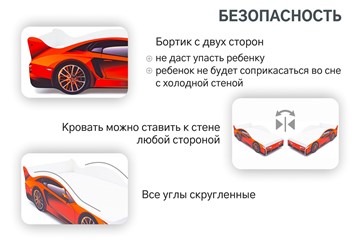 Кровать-машина в детскую Lamborghini в Москве - предосмотр 7