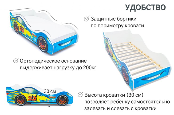 Кровать-машина детская Тачка синяя в Москве - изображение 4