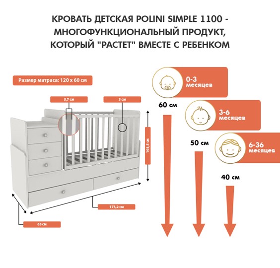 Детская кровать с комодом POLINI Kids Simple 1100 Белый в Москве - изображение 2