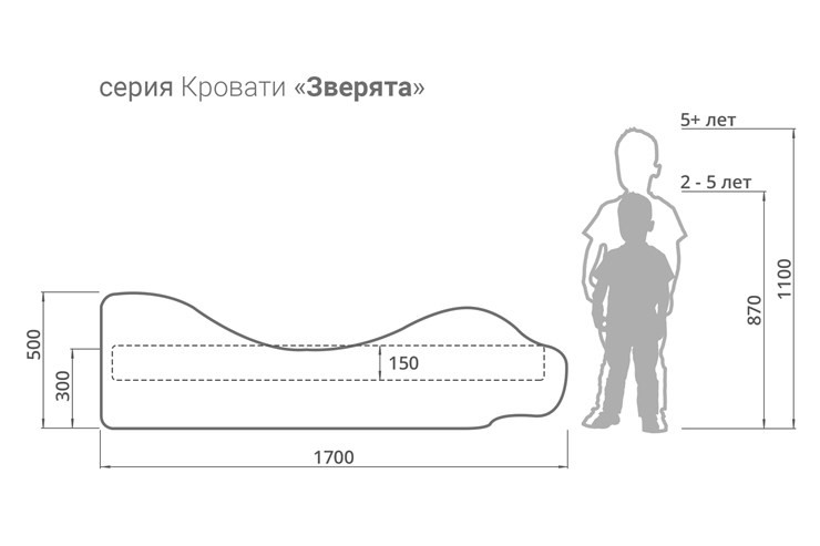 Детская кровать-зверёнок Зайка-Полли в Подольске - изображение 2
