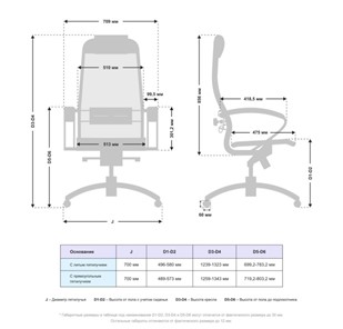 Офисное кресло Samurai S-1.041 MPES Черный плюс в Химках - предосмотр 4