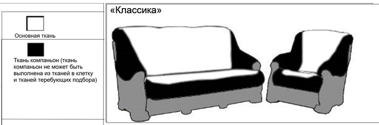 Диван угловой Классика Б, Седафлекс в Москве - изображение 4