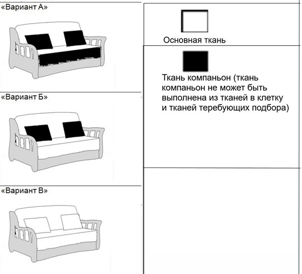 Прямой диван Фрегат 03-150 ППУ в Москве - изображение 8
