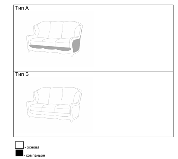 Прямой диван двухместный Сидней (Миксотойл) в Одинцово - изображение 4