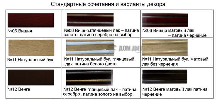 Прямой диван Классика А (4), 240, без механизма в Москве - изображение 6