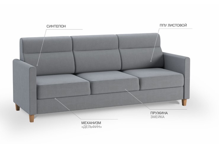 Прямой диван Марсель БД в Одинцово - изображение 4