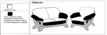 Прямой диван Верона трехместный, седафлекс в Москве - предосмотр 10