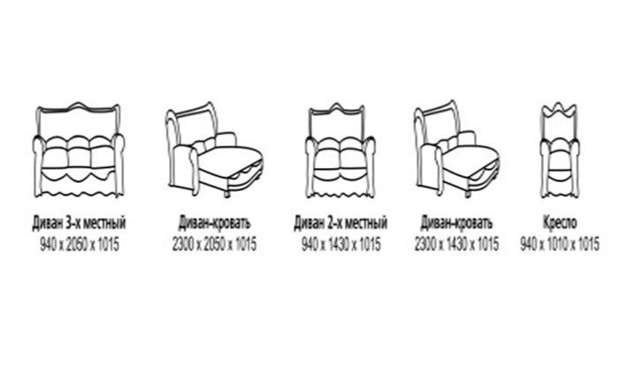 Малый диван Наполеон, ДМ2 в Одинцово - изображение 2