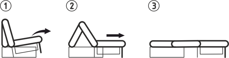 Прямой диван Токио 205 (ППУ) в Химках - изображение 2