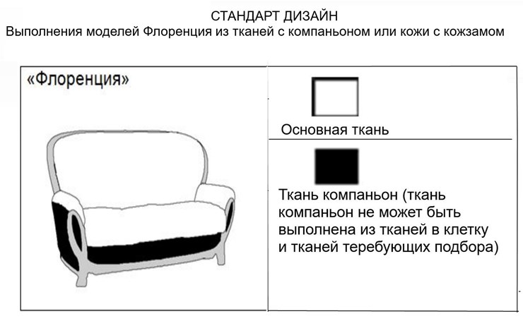 Прямой диван Флоренция, Седафлекс в Москве - изображение 17
