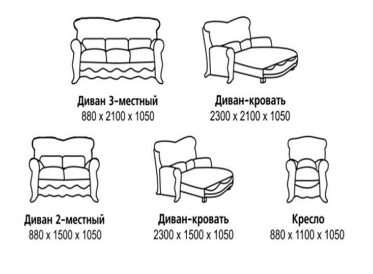 Большой диван Барокко, ДБ3 в Серпухове - изображение 7
