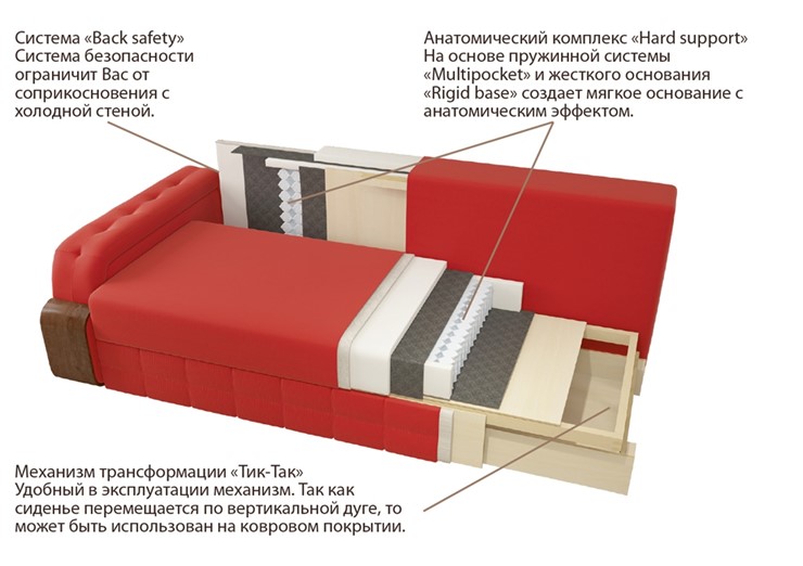 Прямой диван Антей БД в Одинцово - изображение 8