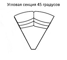 Угловая секция Мишель 45 градусов в Москве - изображение