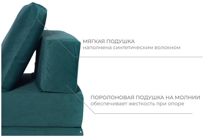 Бескаркасное кресло Окта, велюр изумруд в Москве - изображение 3