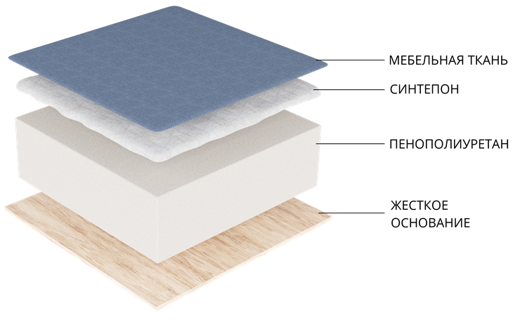 Раскладной кухонный диван Классик угловой, Белый/Черный (экокожа) в Одинцово - изображение 1