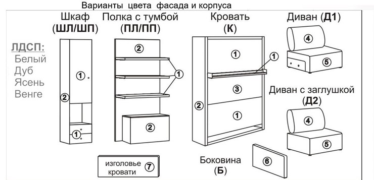 Диван Кровать-трансформер Smart (ШЛ+КД 1600), шкаф левый, правый подлокотник в Москве - изображение 10