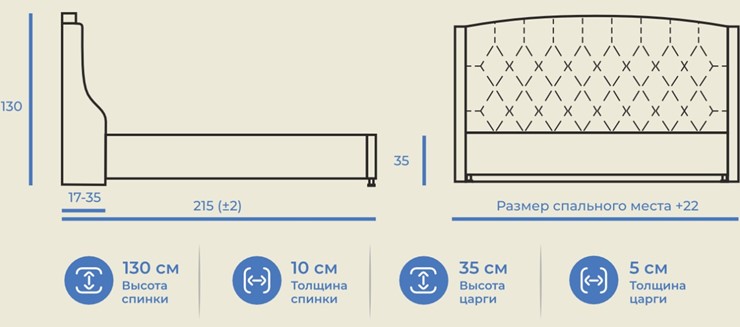 Кровать в спальню Франческа 160х200 без основания в Москве - изображение 9