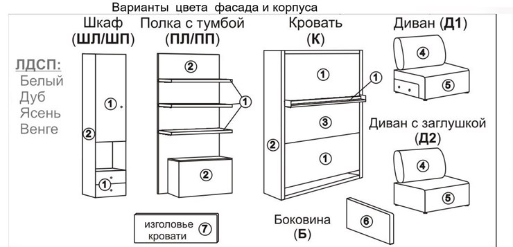 Кровать-трансформер Smart (ШЛ+К 1600), шкаф левый в Подольске - изображение 2