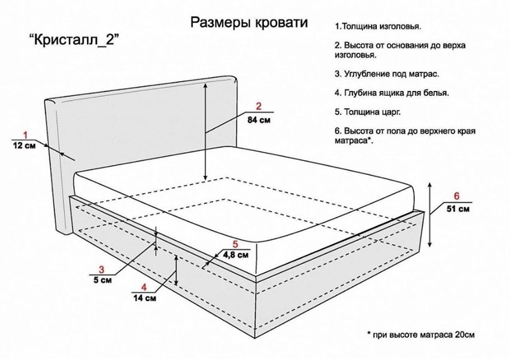 Кровать двуспальная Кристалл 2 1600х2000 с подъёмным механизмом в Москве - изображение 5