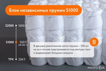 Матрас Askona 3.0 Comfort Extra Firm в Москве - предосмотр 8