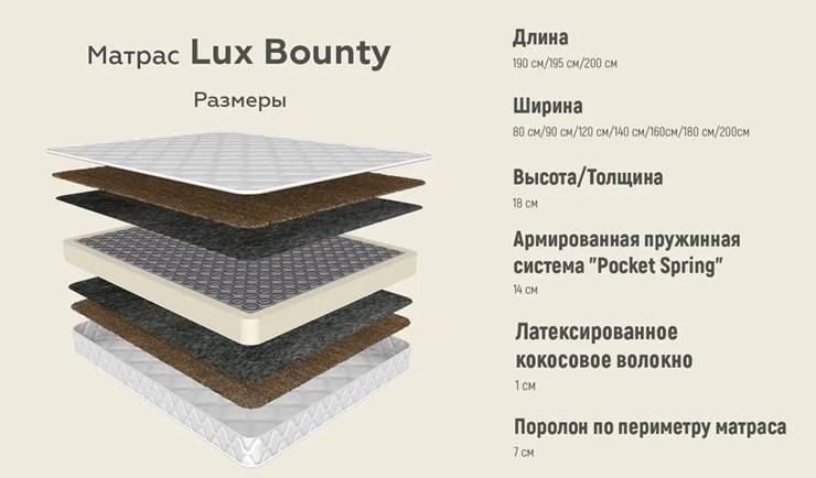 Матрас Lux Cocos Bounty 18 в Москве - изображение 2