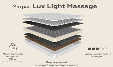 Матрас Lux Light Massage зима-лето 20 в Подольске