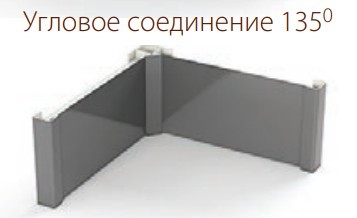 Угловое соединение 135 гр. для цоколя, цвет белый в Москве