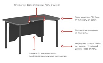 Компьютерный стол SKILLL SSTG 1385, (1360x850x747),  Антрацит /Металлик в Москве - предосмотр 2