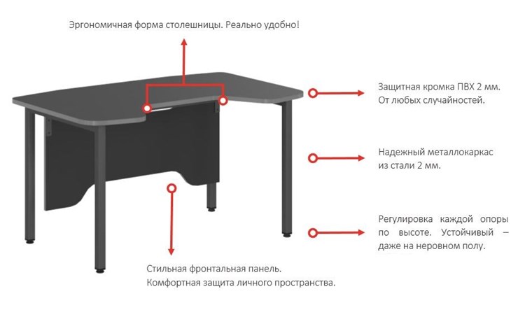 Компьютерный стол SKILLL SSTG 1385, (1360x850x747),  Антрацит /Металлик в Москве - изображение 2