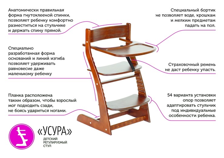 Детский растущий стул Усура белый-лаванда в Москве - изображение 5