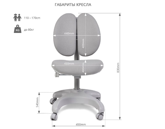Детский стул FunDesk Solerte Grey с подставкой для ног + чехол для кресла в подарок в Москве - изображение 8