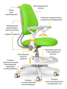 Растущее детское кресло ErgoKids Y-507 KZ с подлокотниками в Серпухове - предосмотр 1