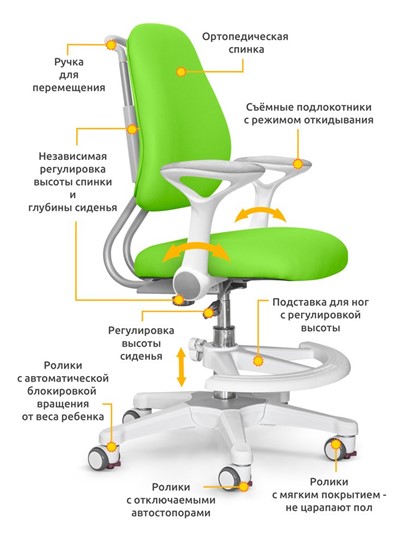 Растущее детское кресло ErgoKids Y-507 KZ с подлокотниками в Подольске - изображение 1