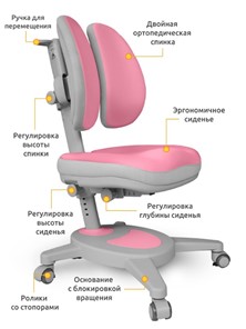 Кресло Mealux Onyx Duo (Y-115) BLG, розовый + серый в Москве - предосмотр 1
