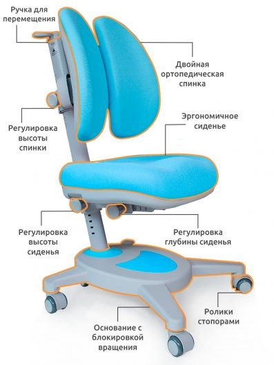 Детское растущее кресло Mealux Onyx Duo, Голубой в Москве - изображение 1