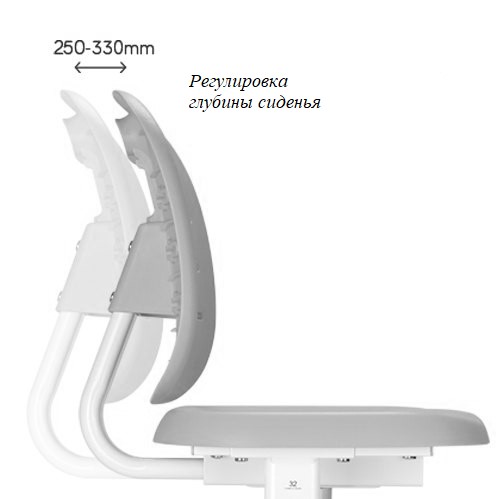 Растущий стул SST2 Grey в Москве - изображение 1