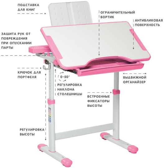Детский стол-трансформер SET Holto-18 розовый в Москве - изображение 5