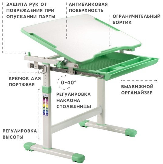 Парта регулируемая SET Holto-2 зеленый в Москве - изображение 6
