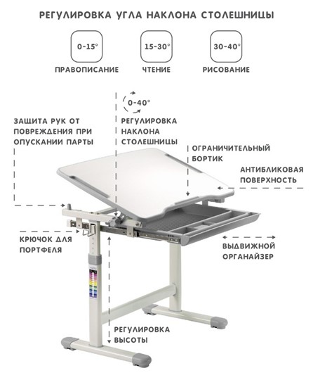 Детский стол-трансформер SET Holto-2А серый в Москве - изображение 6