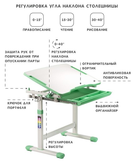 Парта-трансформер SET Holto-2А зеленый в Москве - изображение 6