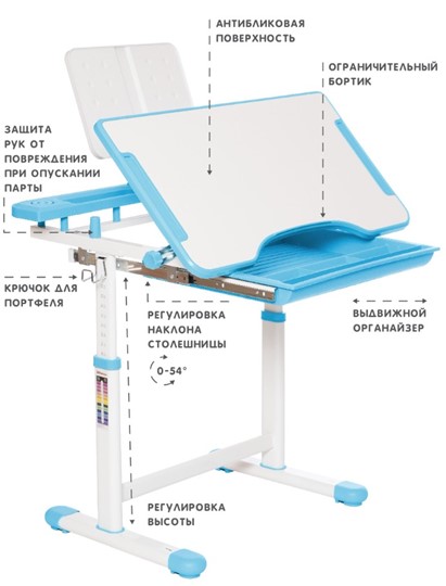 Растущая парта и растущий стул SET HOLTO-17А, голубой в Москве - изображение 5