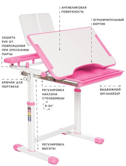 Растущие парта + стул SET HOLTO-17А, розовый в Москве - изображение 5