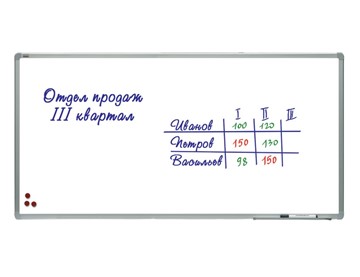 Магнитная доска для рисования 2х3, TSA1224, 120х240 см, алюминиевая рамка, лаковое покрытие в Серпухове