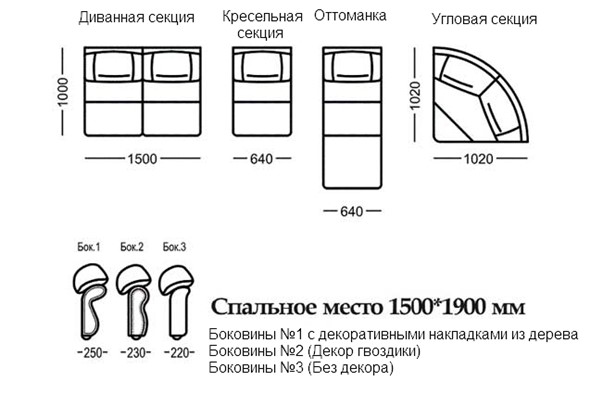Боковины №1 с декоративными накладками из дерева. (2 шт.), Элита 21 А в Подольске - изображение